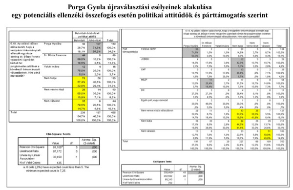 Kattintson az ábrára a nagyításhoz!