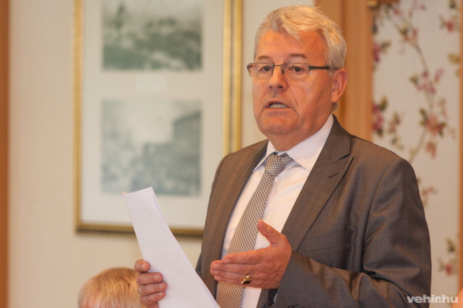 dr. Markovszky György