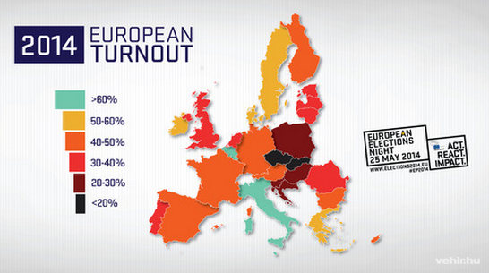 Forrás: Európai Parlament