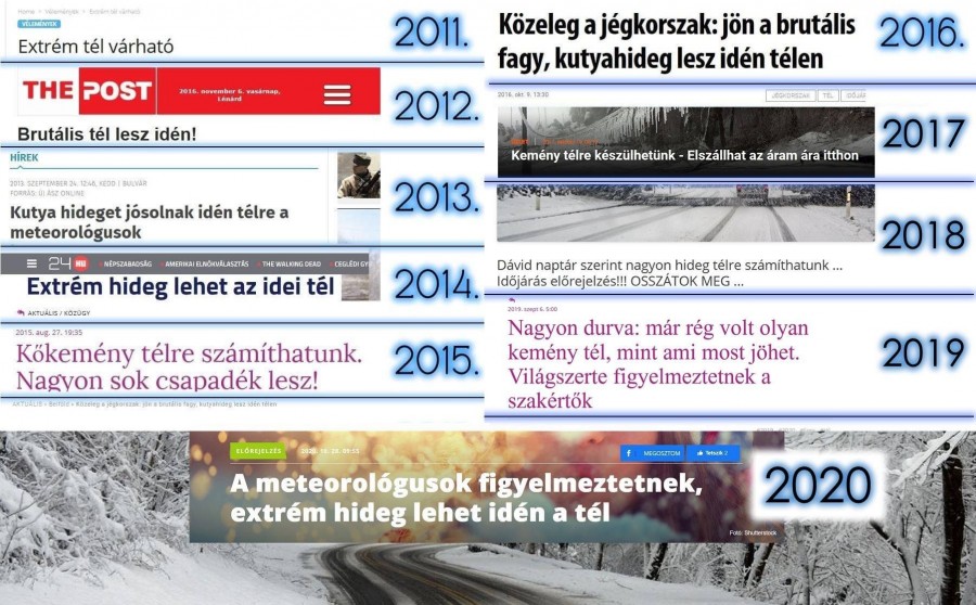 Goda Zoltán által készített montázs arról, hogy 2011 óta minden évben megjósolták az extrém hideg telet a különböző hírportálok