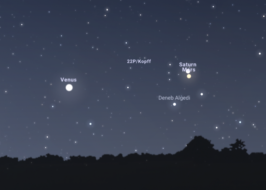 A kelet-délkeleti horizont április 5-én a Stellarium szimulációján