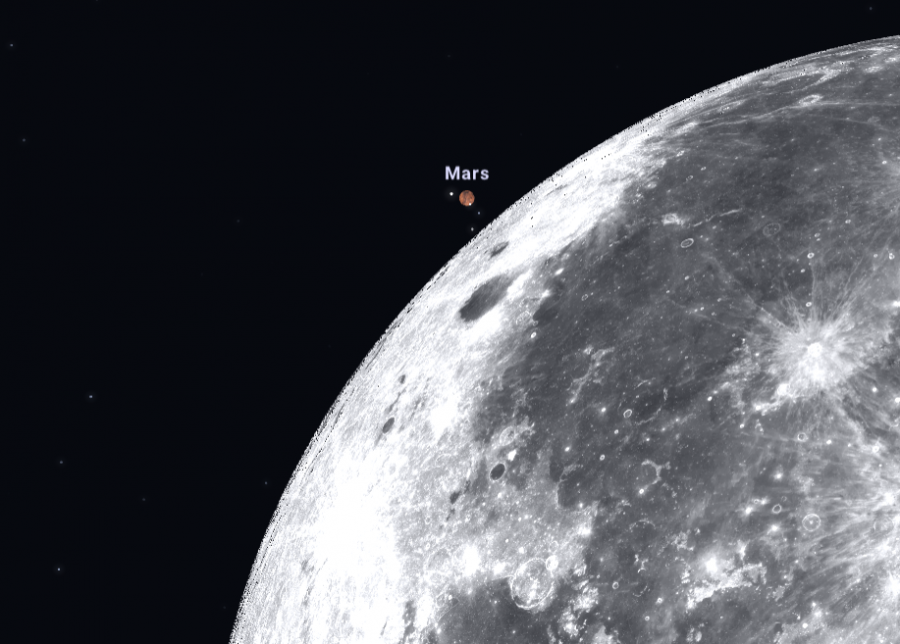 A Mars és a Hold okkultáció előtt december 8-án hajnalban, a Stellarium szimulációjában
